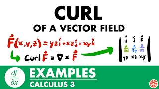 Curl of a Vector Field Examples | Calculus 3 - JK Math