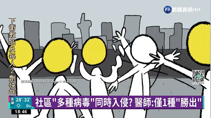 本土增22347例 較上周降11.5%...病歿+53｜華視新聞 20220723 - 天天要聞