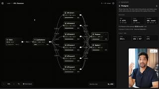 New way of learning system design | Introducing sys0.in screenshot 1