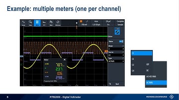 Getting Started with the RTB2000 - Digital Voltmeter
