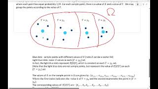 Bayesian estimation2 MMSE