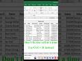 Ctrl + H: The Excel Shortcut Beginners Ignore