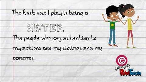 Online Reputation Audit