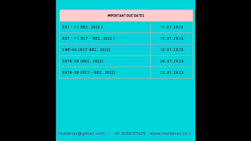 GST Due Dates