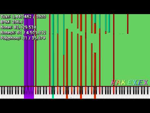 [Black MIDI] MIDI CC Challenge 1&2 - 82.13 Mil + 14.57 Mil
