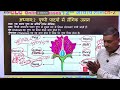 12th class biology by ranjeet sir