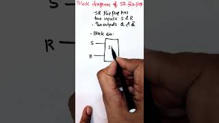 Circuit Diagram of SR Flip-Flop in Digital Electronics #shorts #youtubeshorts #digitalelectronics