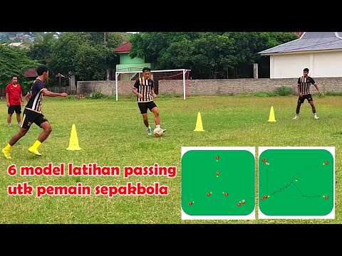 autospin168 x aksi168 - 6 model latihan passing untuk pemain sepakbola