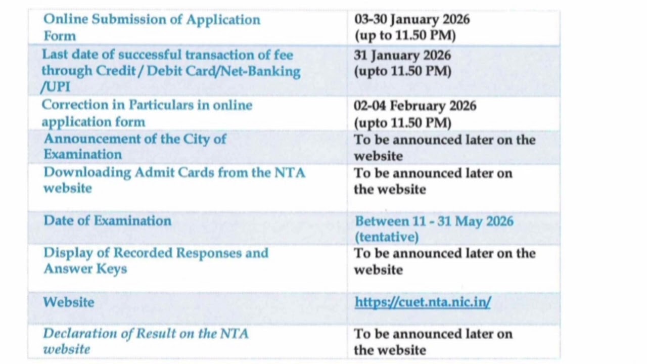 CUET UG Application online [Notice]