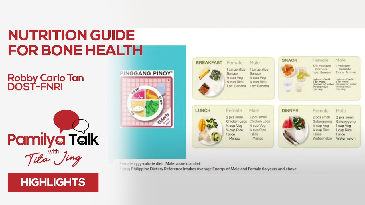 Nutrition Guide for Bone Health | 