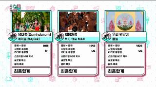 200502 Apink 에이핑크 Dumdurum 덤더럼 7th Win