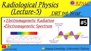 DRT 1st Year || Radiological Physics L-5 || Electromagnetic Radiation || Electromagnetic Spectrum
