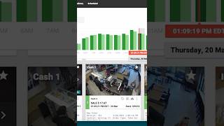 Give your transaction data context with POS and CCTV security video integration