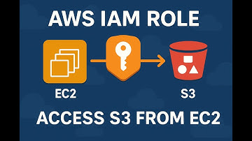 How to create AWS IAM Roles to access S3 Bucket from EC2 #clouddevelopment #awsservices #project