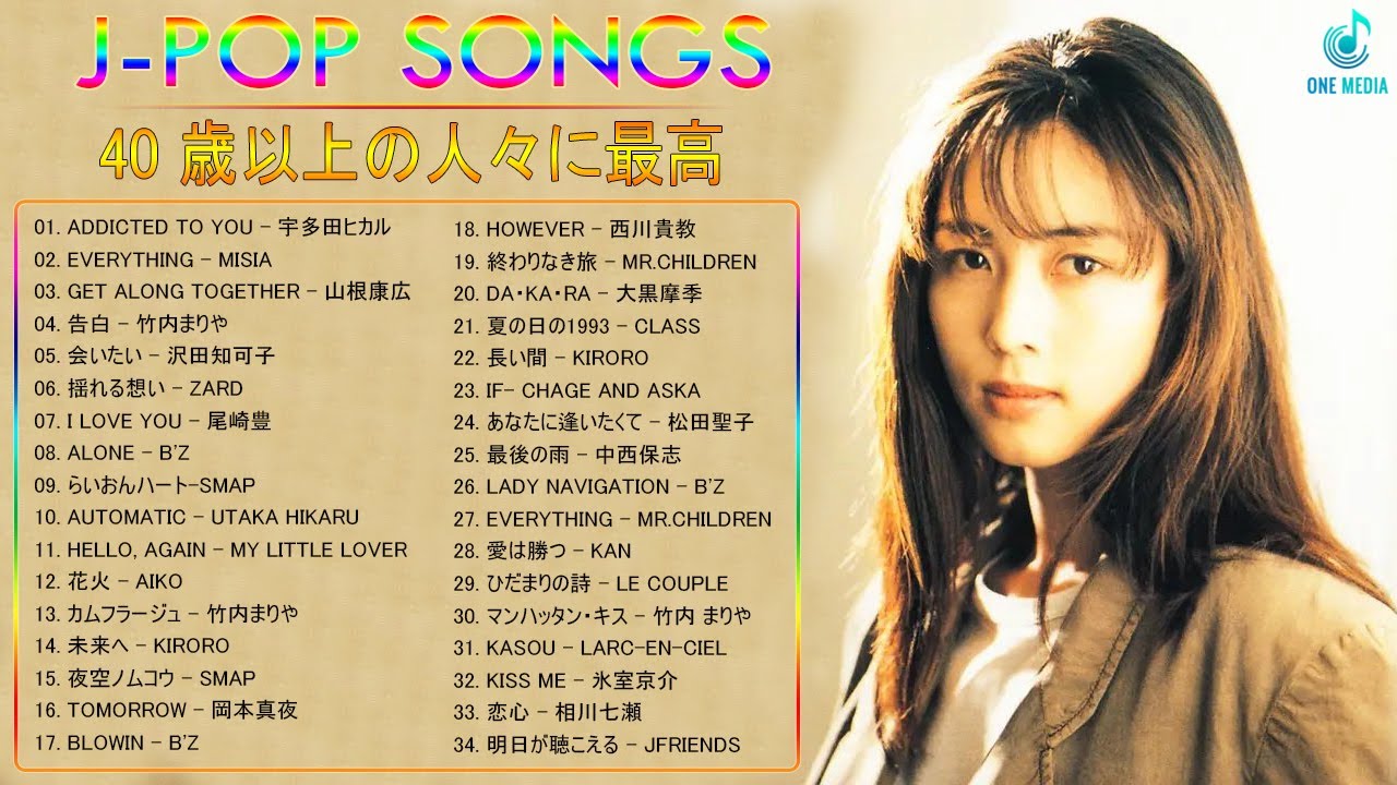 心に残る懐かしい邦楽曲集 🎸 40代 懐かしい 曲 邦楽 カラオケ 音楽