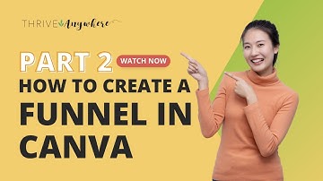 How To Create A Funnel In Canva Part 2: Landing Page