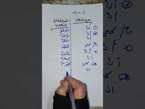 قواعد اللغة العربية للصف الأول متوسط حل تمارين نصب الفعل المضارع صفحة ١٠ ٩ ٨