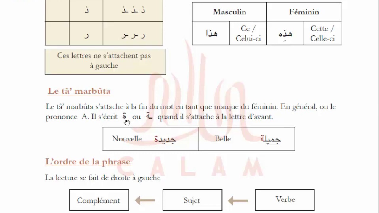 Calam A0 Section 2 Lecon 1 Conjugaison