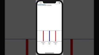 FairNet App demo using the app released in May 2021 screenshot 3