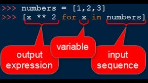 List Comprehensions and Dictionary Comprehensions and Their Loop Equivalents Using Python