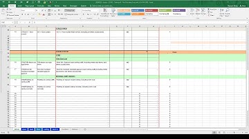 Một ngày làm việc của QS Engineer | Quantity surveyor | Kỹ sư khối lượng #12