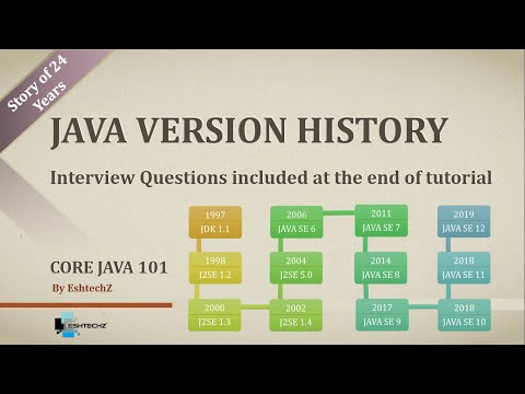 Video: Hoeveel Java-versies zijn er?