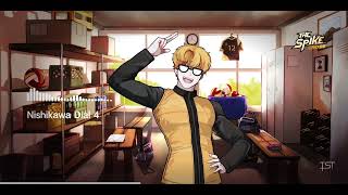 Nishikawa Dial 4 - The Spike Soundtrack 