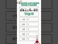 Top 5 Common Japanese Family Names