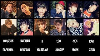 {Old Vid} How B.A.P & VIXX Would Sing 'Blowin Up' by BtoB