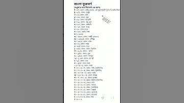 কম্পিউটারে বাংলা টাইপিং লেখার নিয়ম (শুুধু বিজয়+অভ্র কিবোর্ড এর জন্য) ❤️ Educational Tipps ❤️