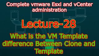 What is VM template? Difference between clone and Template Lec-28