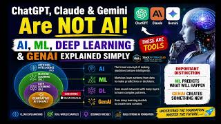 Session 13 ChatGPT, Claude & Gemini Are NOT AI! AI, ML, Deep Learning & GenAI Explained Simply