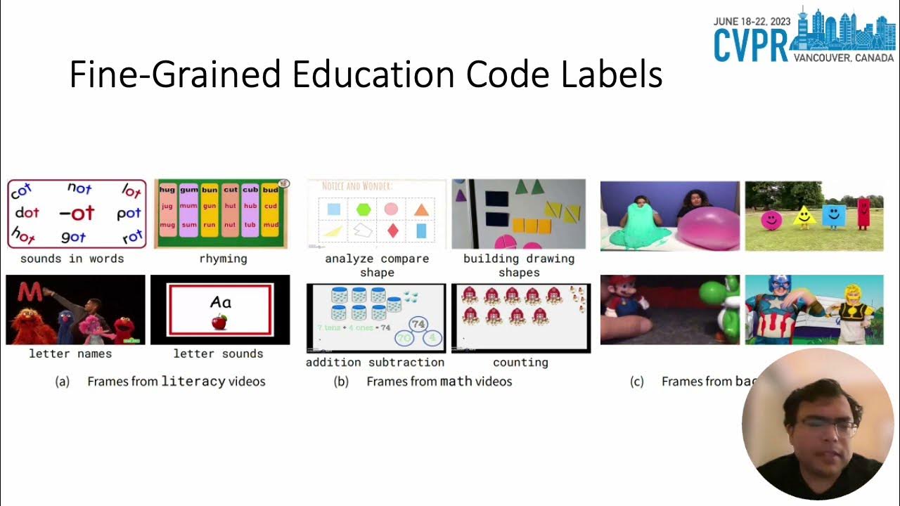 Class Prototypes Contrastive Learning for Classifying MultiLabel Fine