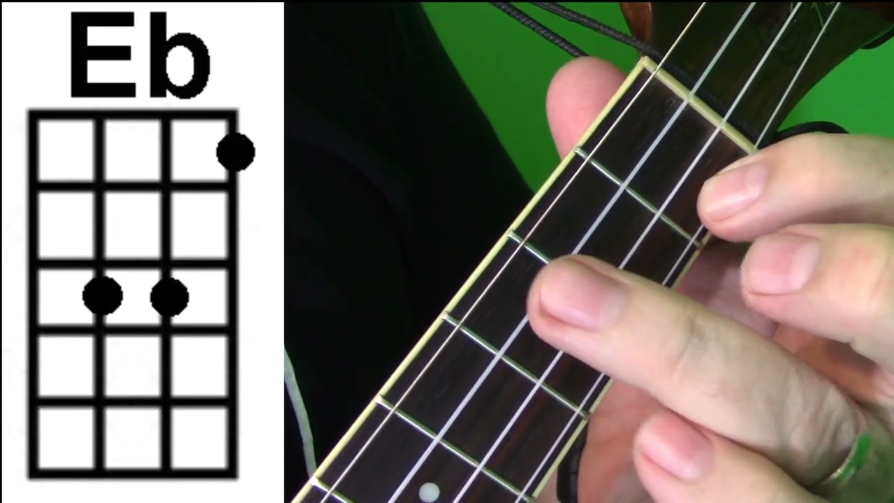 The Ones That Didn’t Make It Back Home by Justin Moore Ukulele Lesson Tutorial