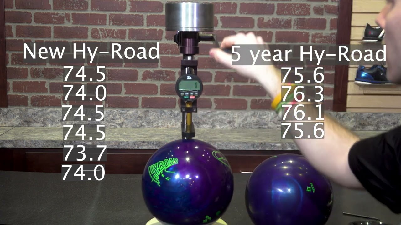 Storm | Durometer Test Follow-Up