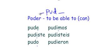 Spanish 2 Lesson 3A-7 - Irregular Preterite Verbs