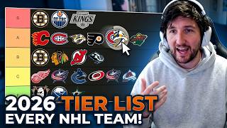 2026 NHL Off-Season Rankings | Every Team Evaluated