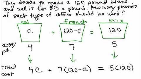 Value Mixture #5 - 1 variable