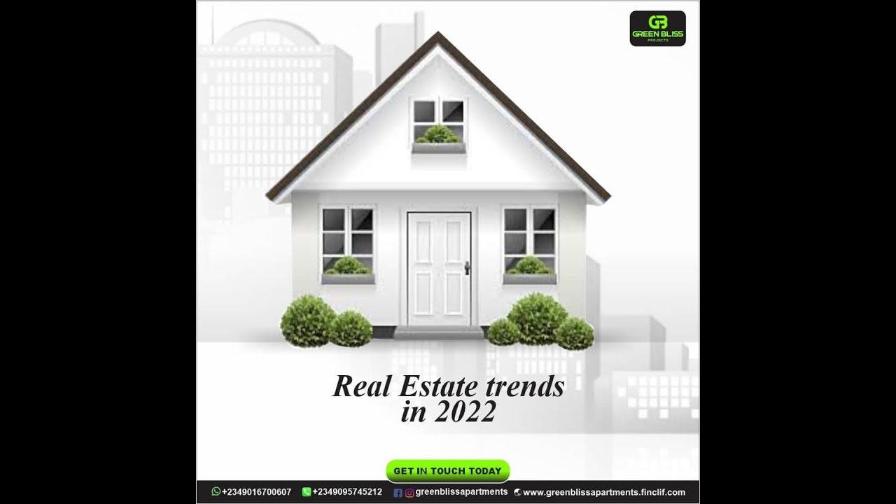 Real Estate Trends to guide your Investment Decision in 2022