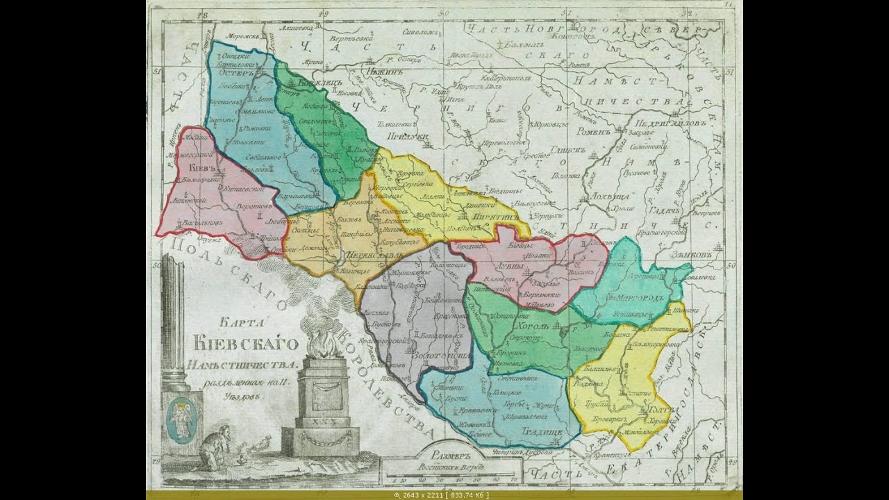 Куев или киев