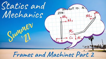 Statics and Mechanics | Frames and Machines | Part 2