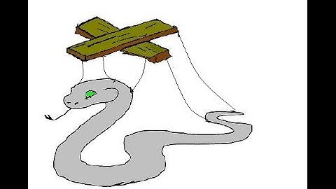 Learn to do Python Strings, Part 1