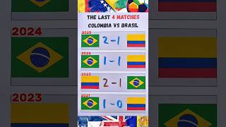 BRAZIL VS COLOMBIA LAST 4 MATCHES #fifaworldcup #worldcup2024