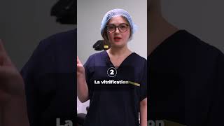 En quoi consiste le test PGT-A?