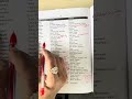 #English for #JEEE #PCS #UPSC #IBPS #IELTS #Toefl #pte #English #englishSynonyms and Antonyms