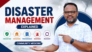 🌍 Disaster Management Explained 🚨 | Prevention, Mitigation, Preparedness, Response & Recovery #psm