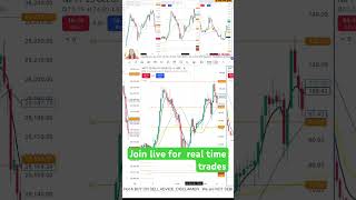 Nifty 07 oct zero hero Trade #nifty50  #optiontrading #livestream #stockmarket #expiryday