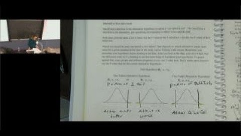 Spring 2020 Stat 200 Lecture 11 (2020-02-25)