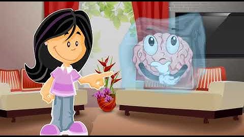 Linxus Time Management - Ch 03: Indecision