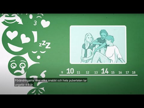 Puberty | RFSU informerar om puberteten på engelska Puberty | RFSU informerar om puberteten på engelska